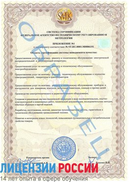 Образец сертификата соответствия (приложение) Лениногорск Сертификат ISO 50001