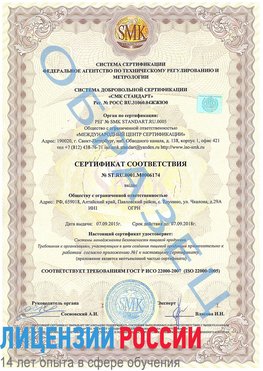 Образец сертификата соответствия Лениногорск Сертификат ISO 22000