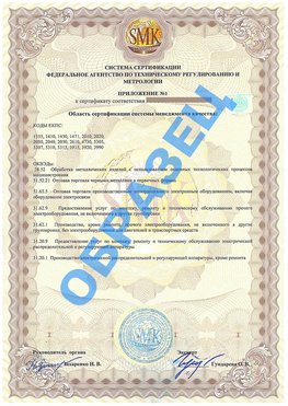 Приложение 1 Лениногорск Сертификат ГОСТ РВ 0015-002
